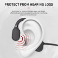 AeroLuid Bone Conduction Sportkoptelefoon – Draadloos & Waterdicht Vestragear