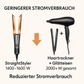 Volyra 2-in-1 Haarstyler: Moeiteloos föhnen en stijlen 8